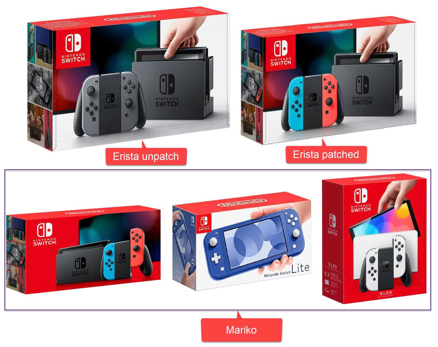 Switch của tôi có thể hắc được không?